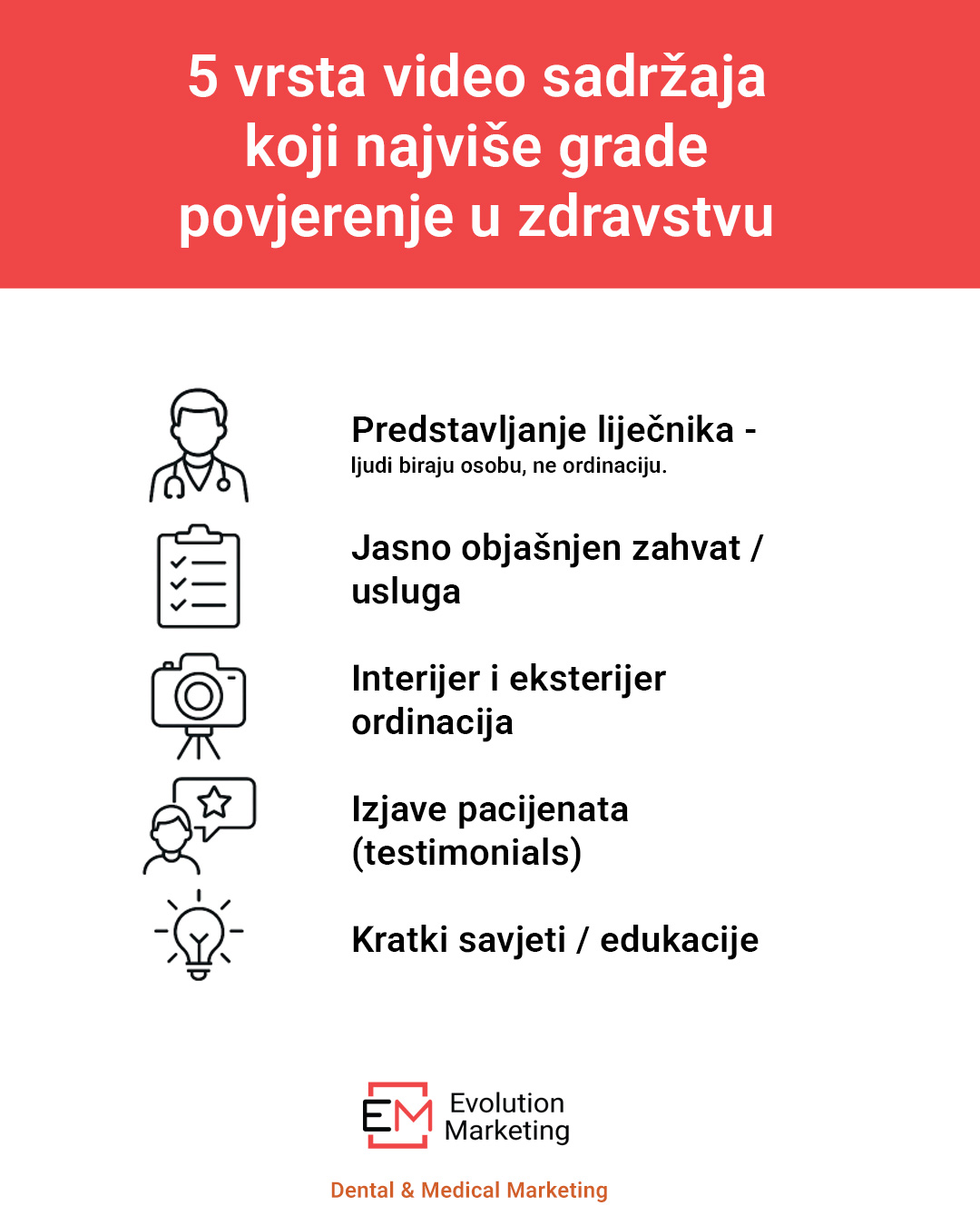 vrste video sadržaja koji najviše grade povjerenje u zdravstvu